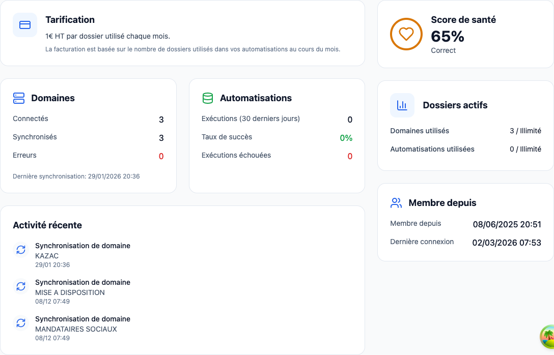 Détails domaines, automatisations et activité récente